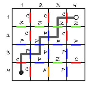 A diagram of a maze AI-generated content may be incorrect.